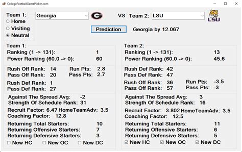 free ncaaf picks|free ncaaf picks against spread.